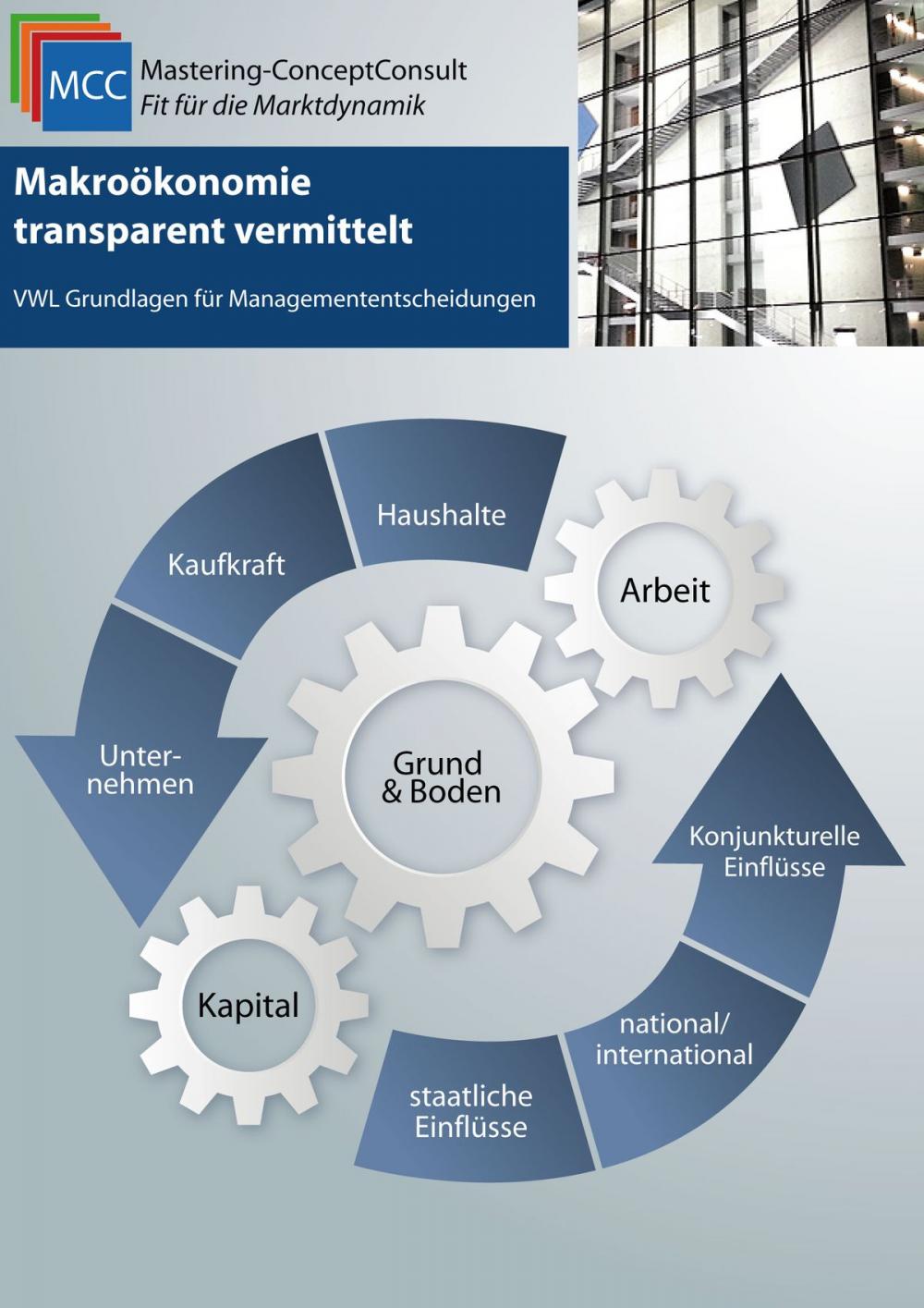 Big bigCover of Makroökonomie transparent vermittelt