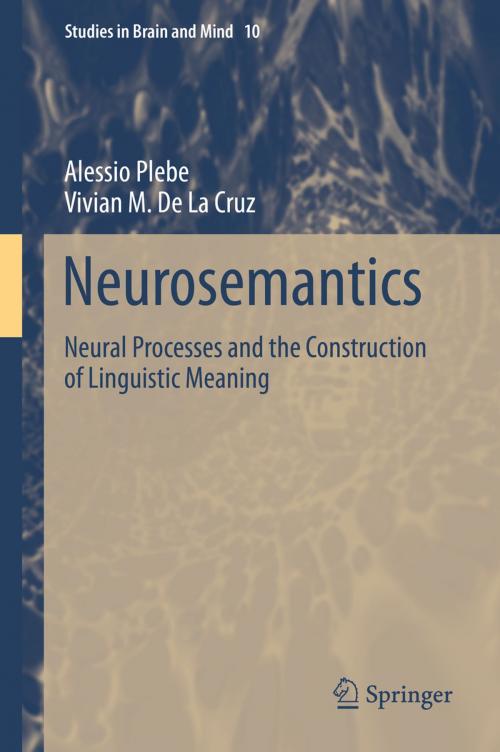 Cover of the book Neurosemantics by Alessio Plebe, Vivian M. De La Cruz, Springer International Publishing