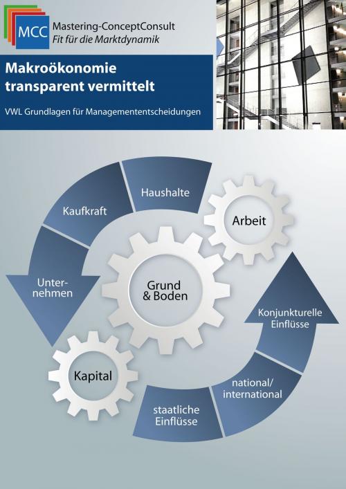 Cover of the book Makroökonomie transparent vermittelt by Prof. Dr. Harry Schröder, Schröder Consulting