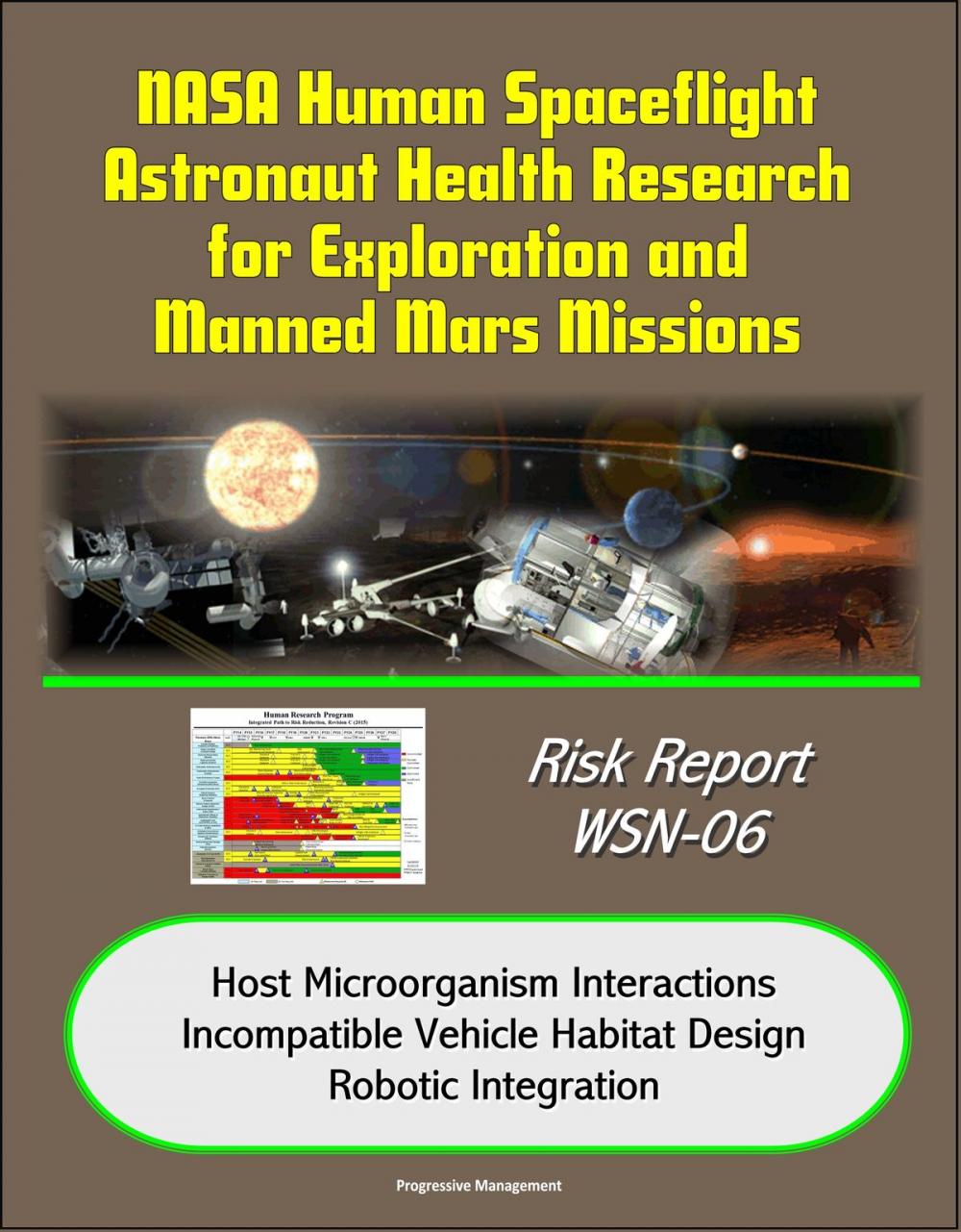 Big bigCover of NASA Human Spaceflight Astronaut Health Research for Exploration and Manned Mars Missions, Risk Report WSN-06, Host Microorganism Interactions, Incompatible Vehicle Habitat Design, Robotic Integration