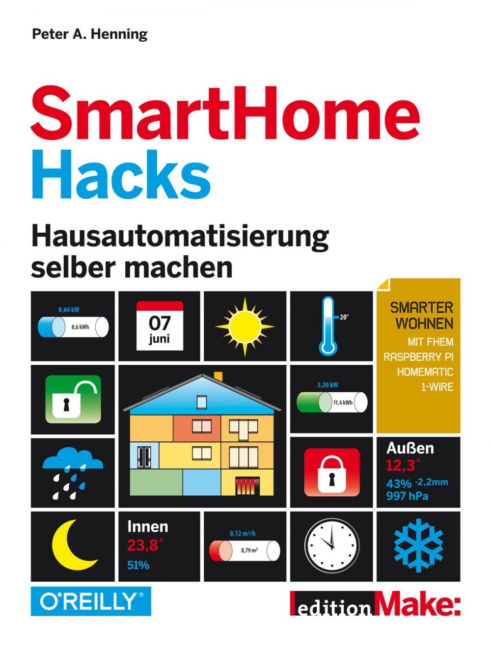 Big bigCover of SmartHome Hacks