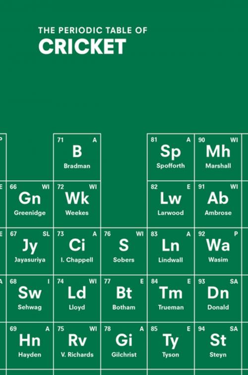 Cover of the book The Periodic Table of CRICKET by John Stern, Ebury Publishing