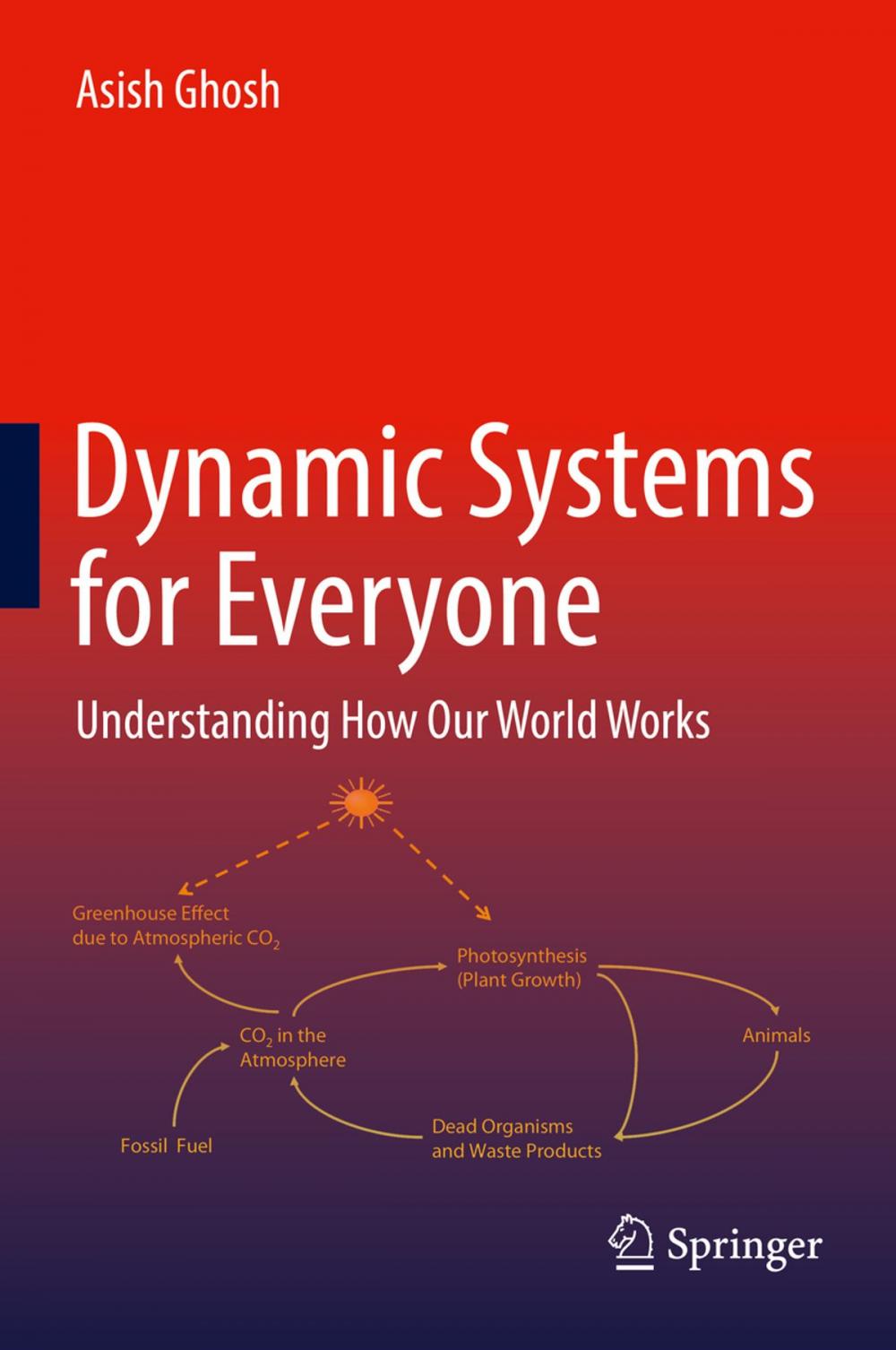 Big bigCover of Dynamic Systems for Everyone
