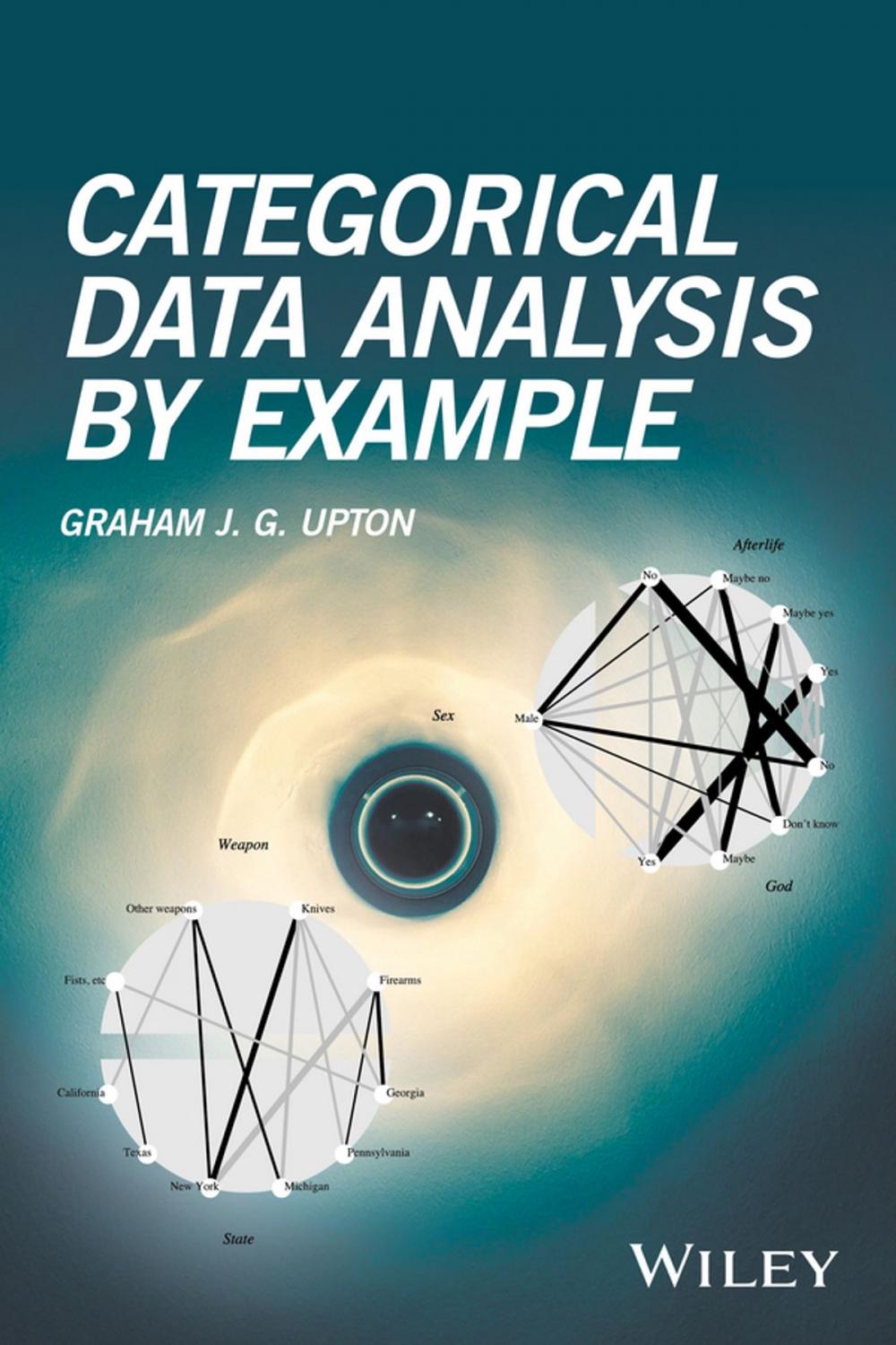 Big bigCover of Categorical Data Analysis by Example