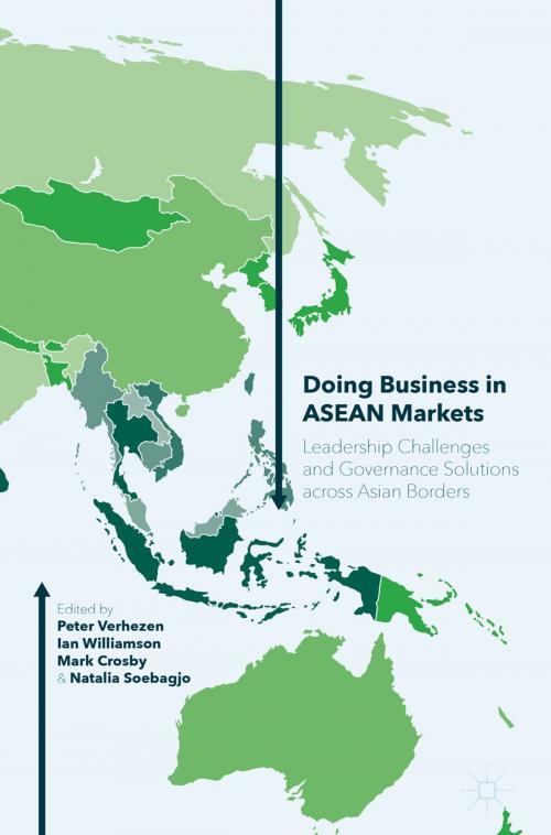 Cover of the book Doing Business in ASEAN Markets by , Springer International Publishing