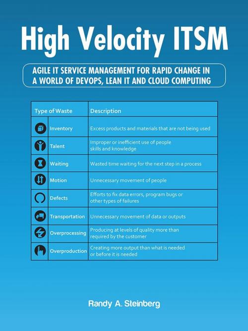 Cover of the book High Velocity Itsm by Randy A. Steinberg, Trafford Publishing