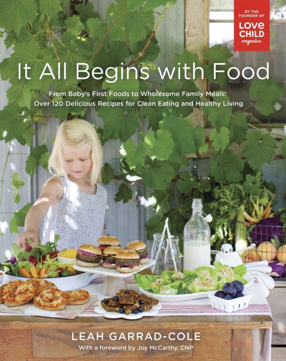 Big bigCover of It All Begins with Food