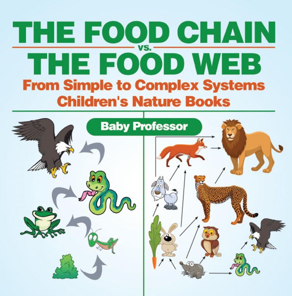 Big bigCover of The Food Chain vs. The Food Web - From Simple to Complex Systems | Children's Nature Books