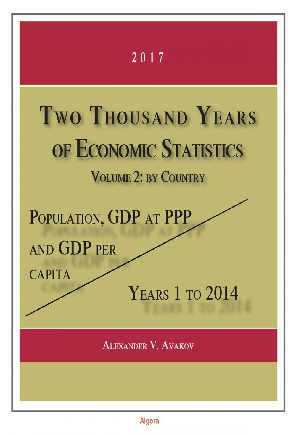 Big bigCover of Two Thousand Years of Economic Statistics, Years 1-2014, Vol. 2, by Country