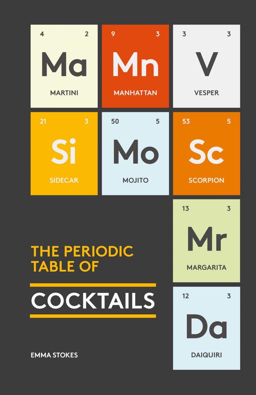 Big bigCover of The Periodic Table of Cocktails