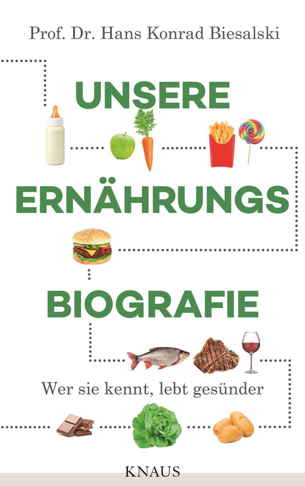 Big bigCover of Unsere Ernährungsbiografie