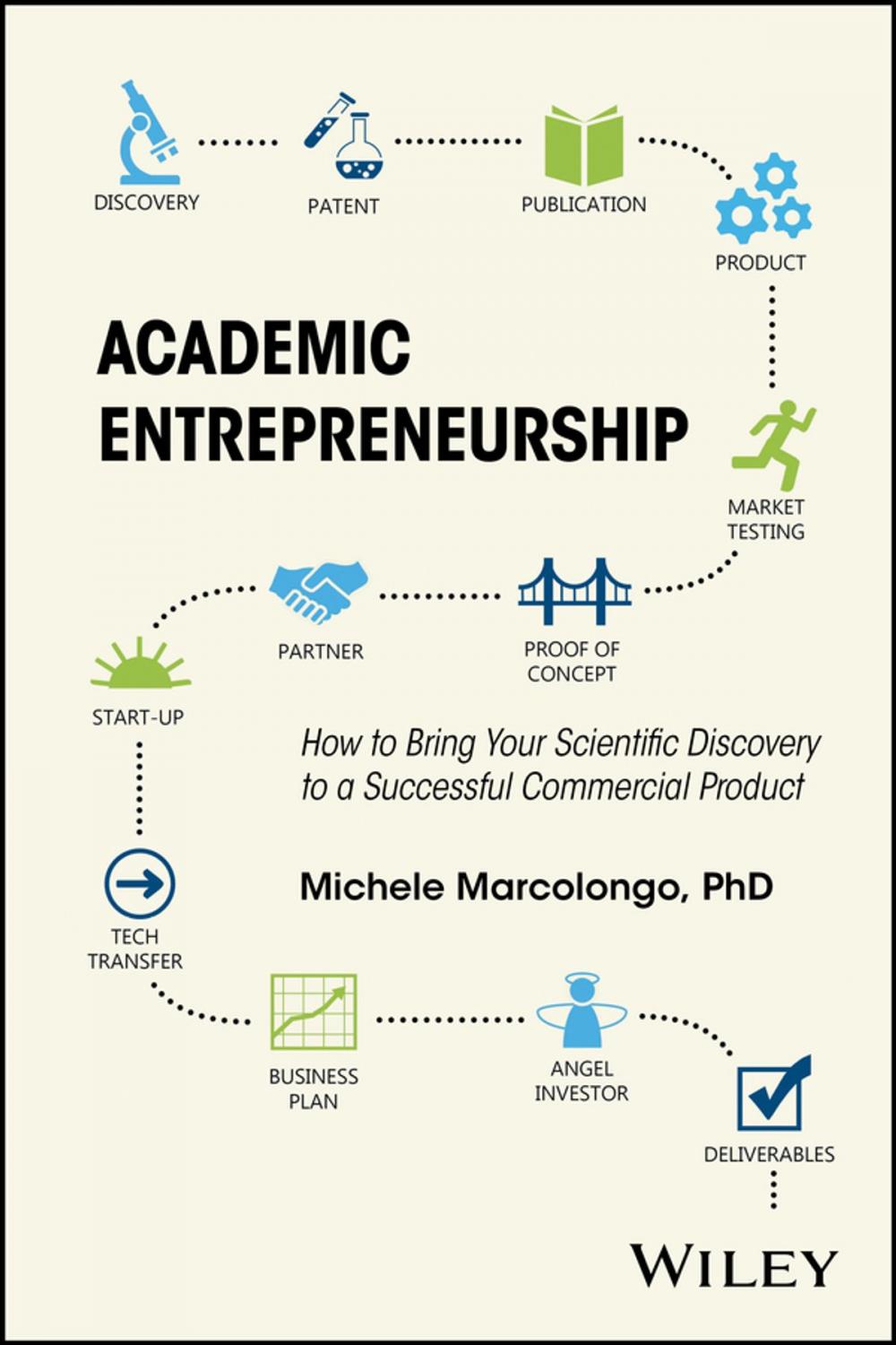 Big bigCover of Academic Entrepreneurship