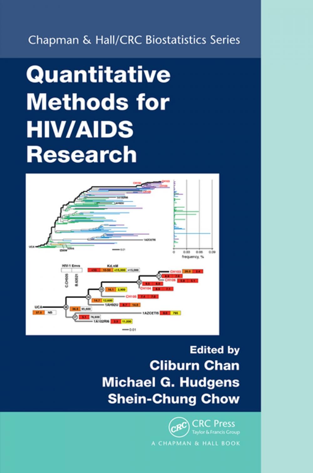 Big bigCover of Quantitative Methods for HIV/AIDS Research