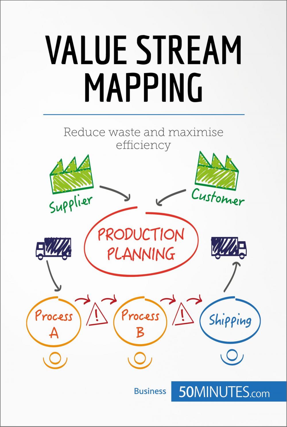 Big bigCover of Value Stream Mapping