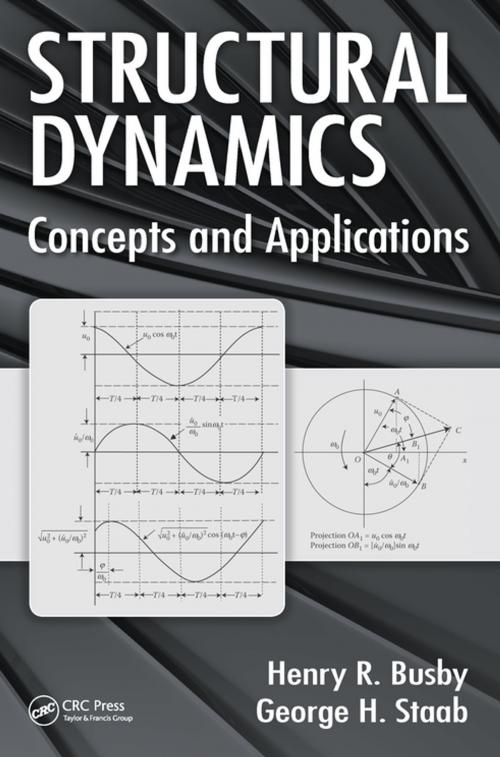 Cover of the book Structural Dynamics by Henry R. Busby, George H. Staab, CRC Press