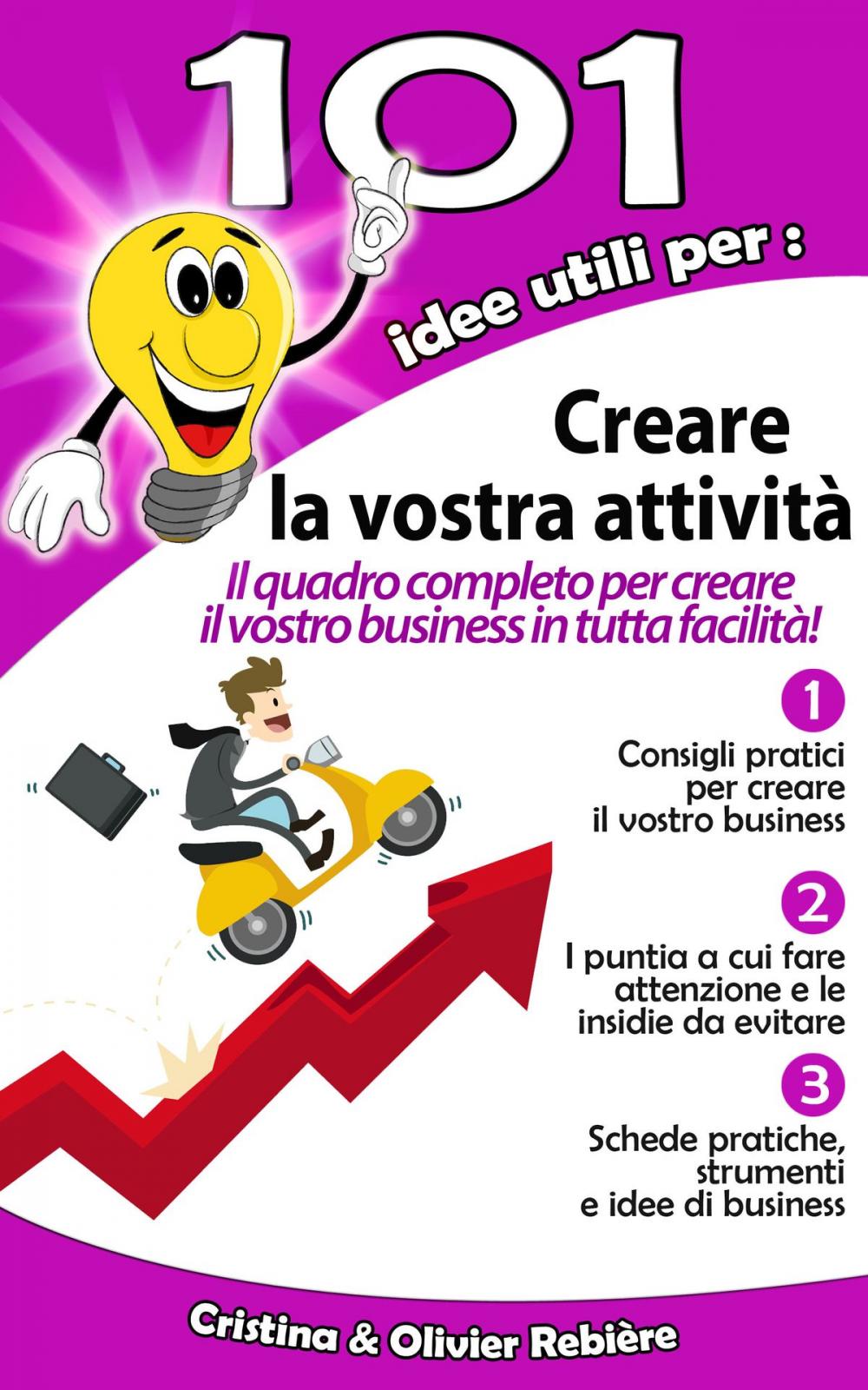 Big bigCover of 101 idee utili per.. Creare la vostra attività