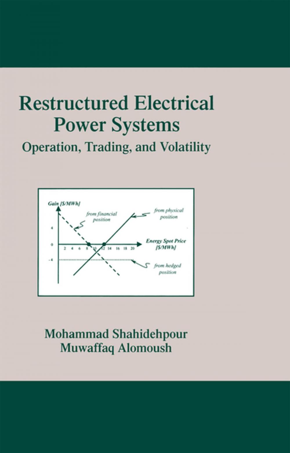 Big bigCover of Restructured Electrical Power Systems