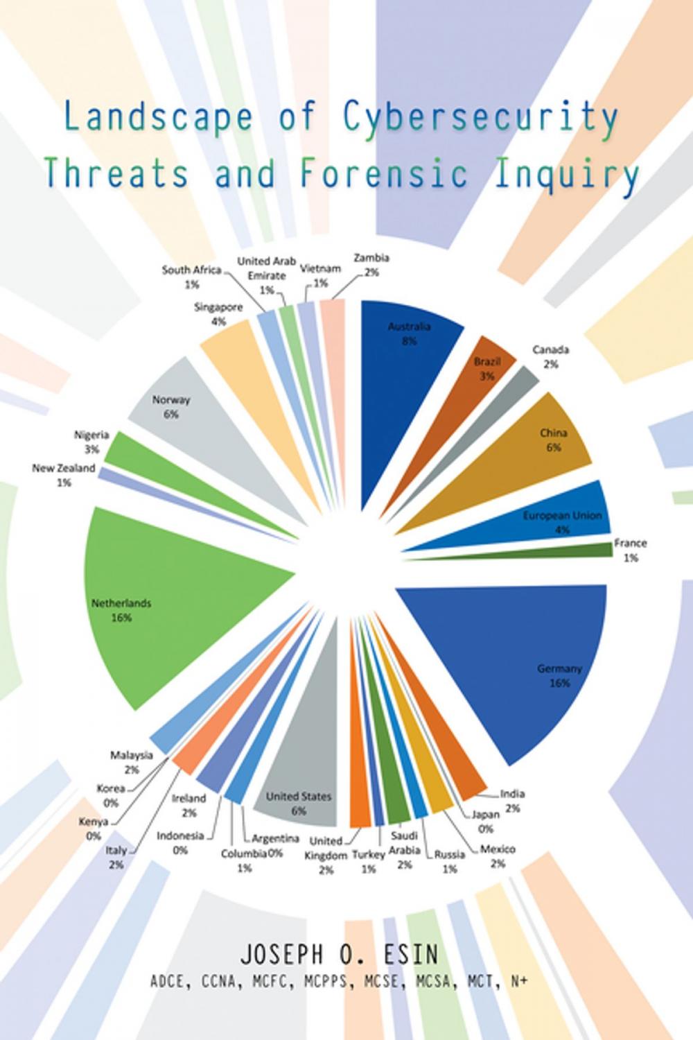 Big bigCover of Landscape of Cybersecurity Threats and Forensic Inquiry