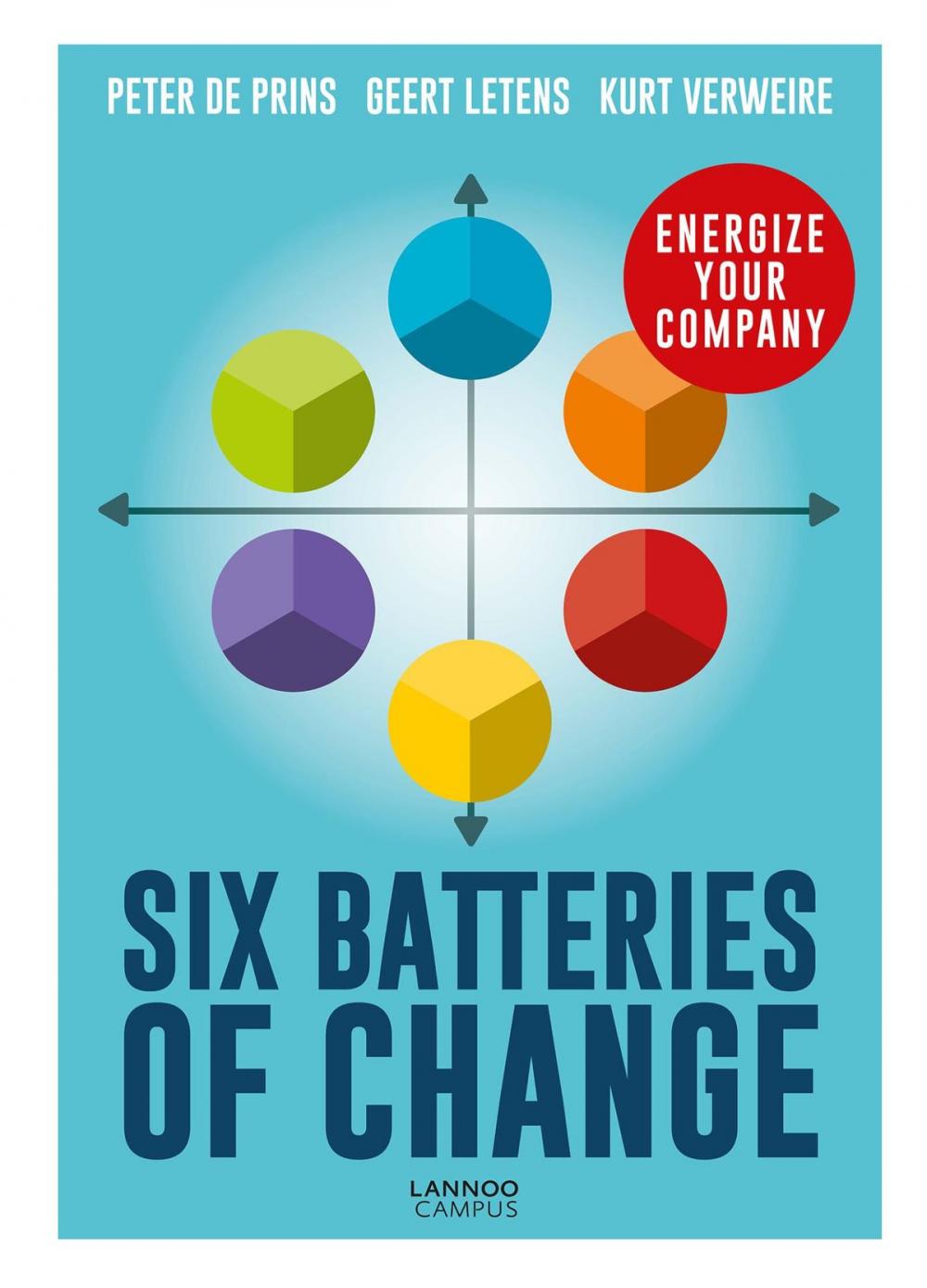 Big bigCover of Six Batteries of Change