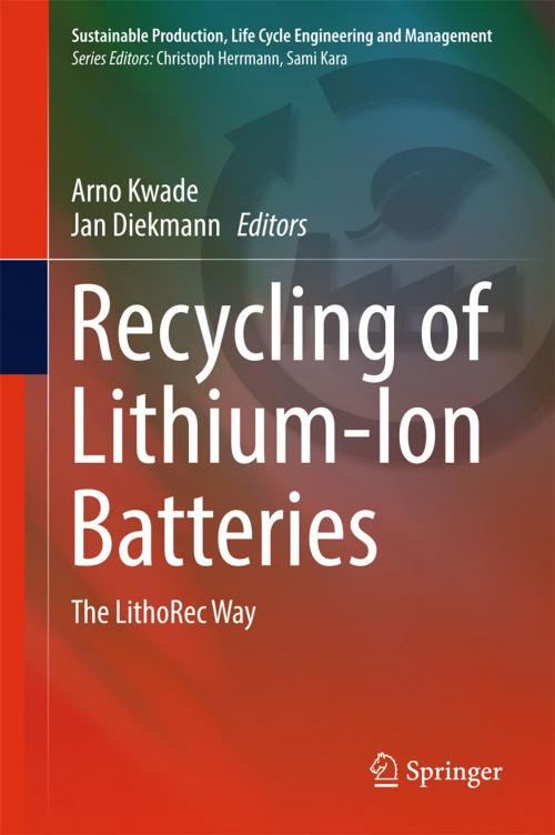 Cover of the book Recycling of Lithium-Ion Batteries by , Springer International Publishing