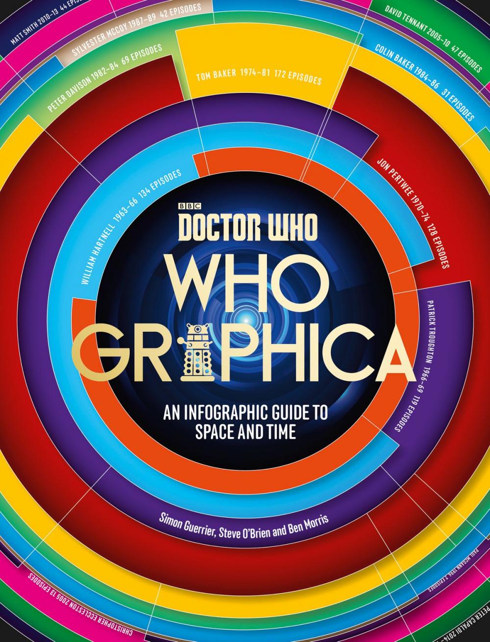 Big bigCover of Doctor Who: Whographica