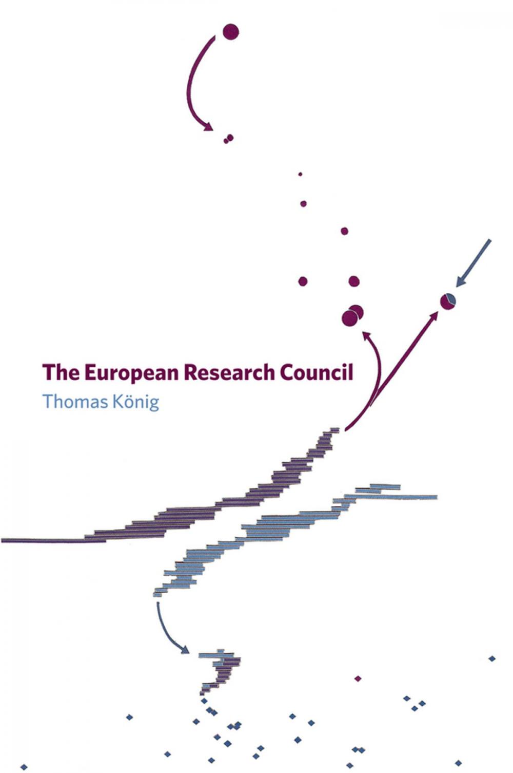 Big bigCover of The European Research Council