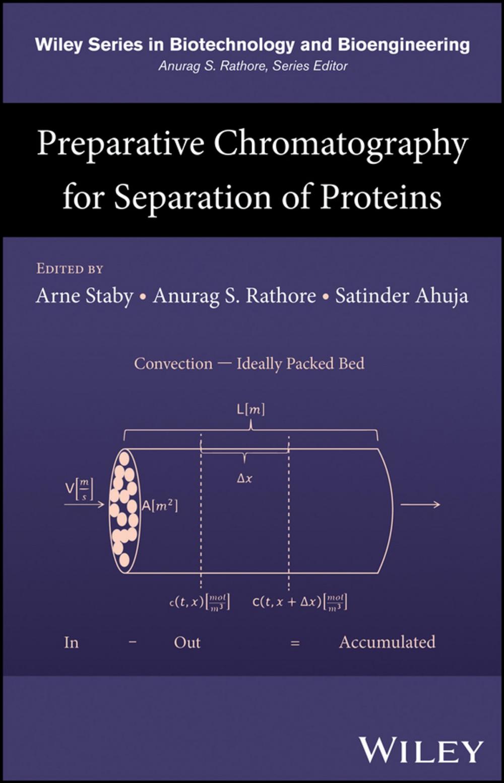 Big bigCover of Preparative Chromatography for Separation of Proteins