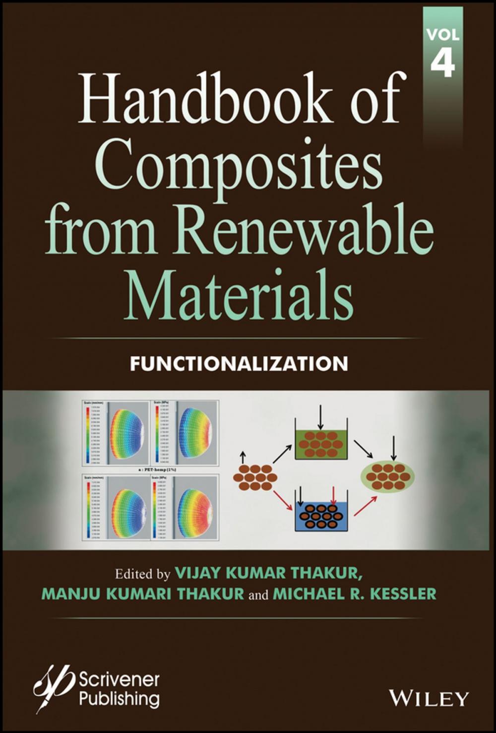 Big bigCover of Handbook of Composites from Renewable Materials, Functionalization