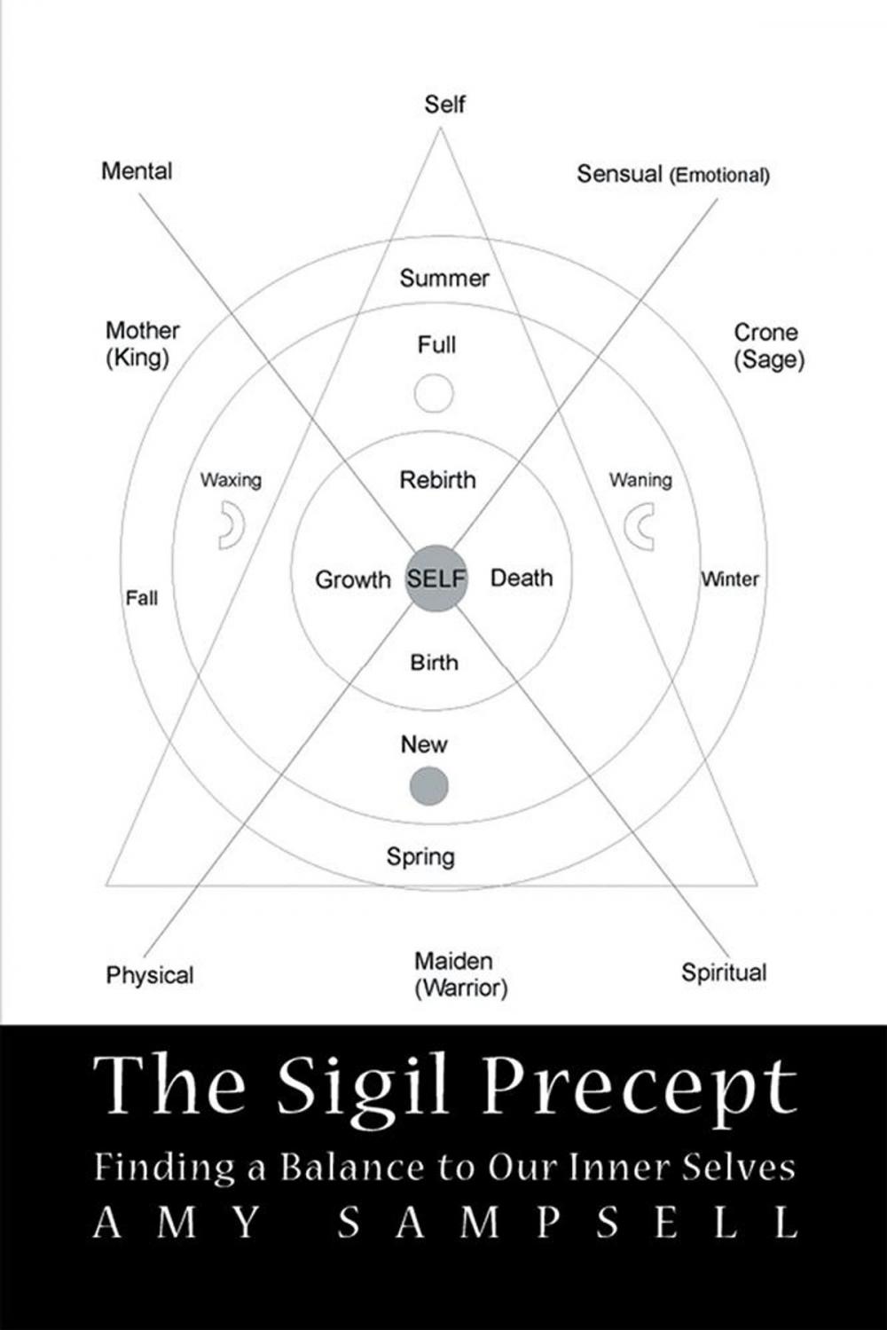 Big bigCover of The Sigil Precept