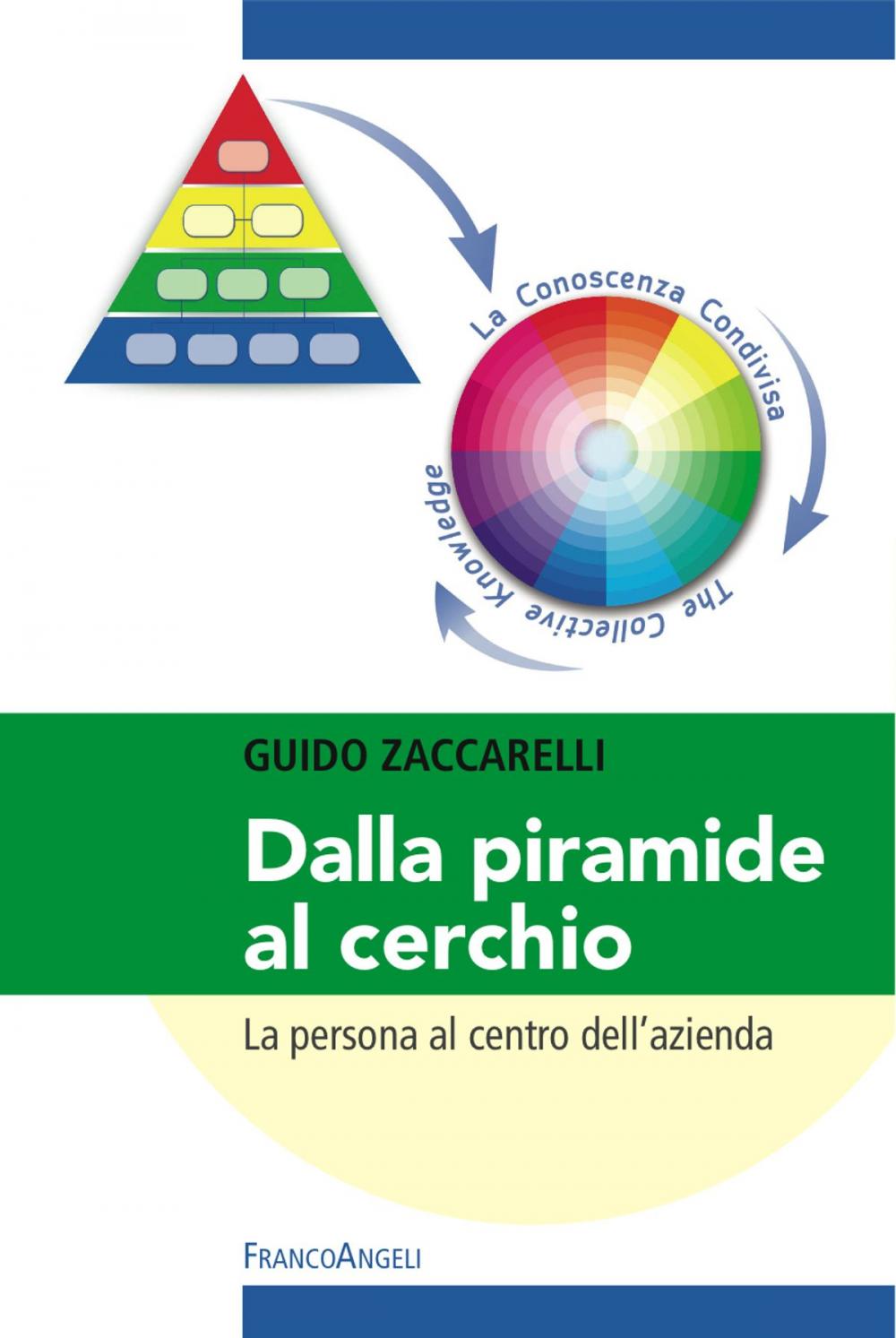 Big bigCover of Dalla piramide al cerchio