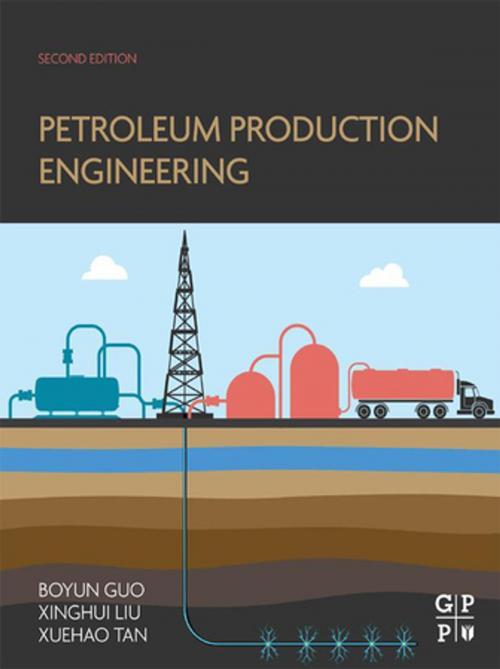 Cover of the book Petroleum Production Engineering by Xinghui Liu, Xuehao Tan, Boyun Guo, Elsevier Science