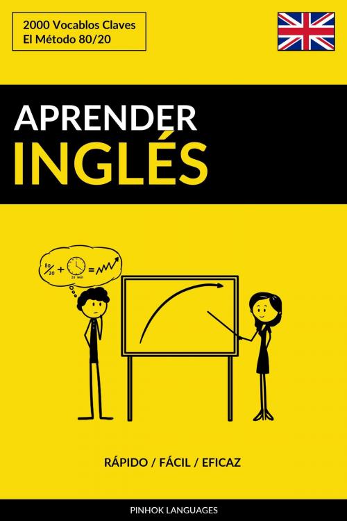 Cover of the book Aprender Inglés: Rápido / Fácil / Eficaz: 2000 Vocablos Claves by Pinhok Languages, Pinhok Languages