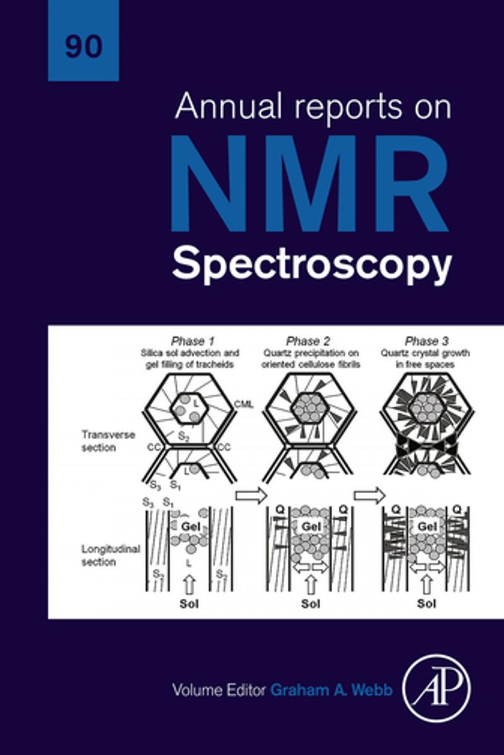 Big bigCover of Annual Reports on NMR Spectroscopy