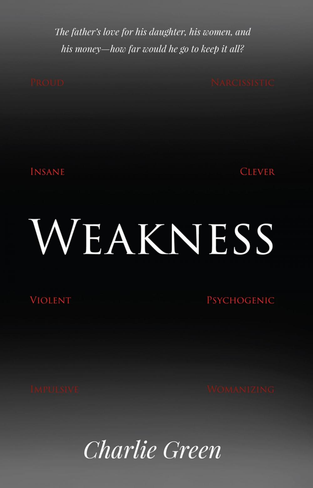 Big bigCover of Weakness