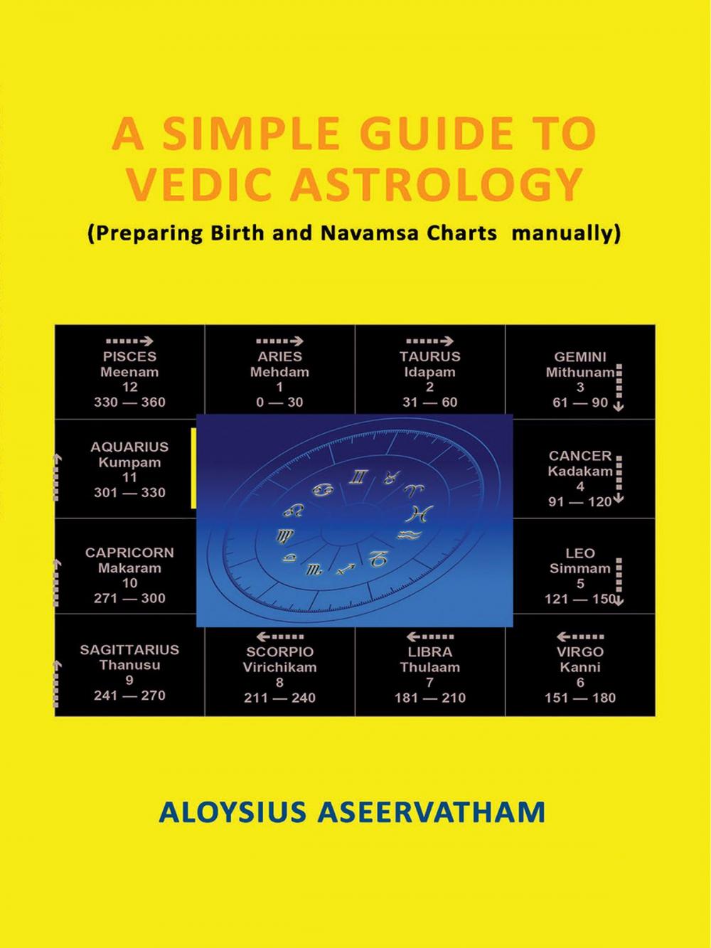 Big bigCover of A Simple Guide To Vedic Astrology