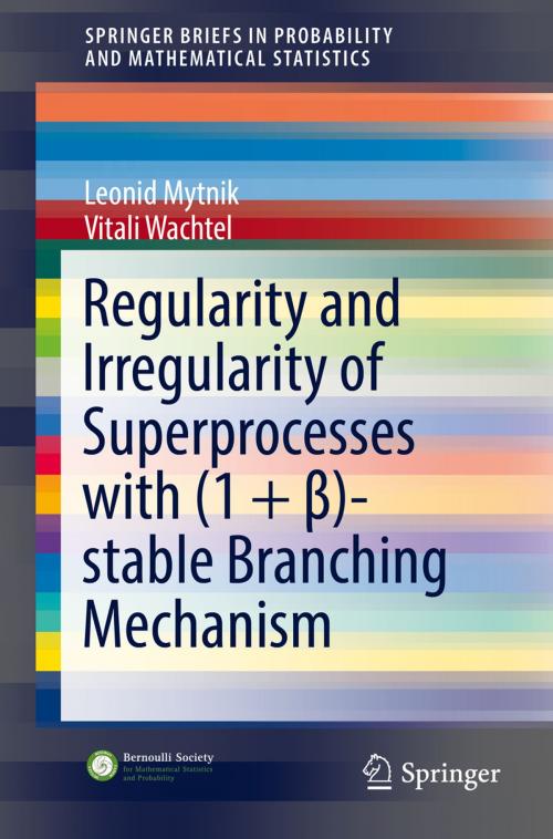 Cover of the book Regularity and Irregularity of Superprocesses with (1 + β)-stable Branching Mechanism by Leonid Mytnik, Vitali Wachtel, Springer International Publishing