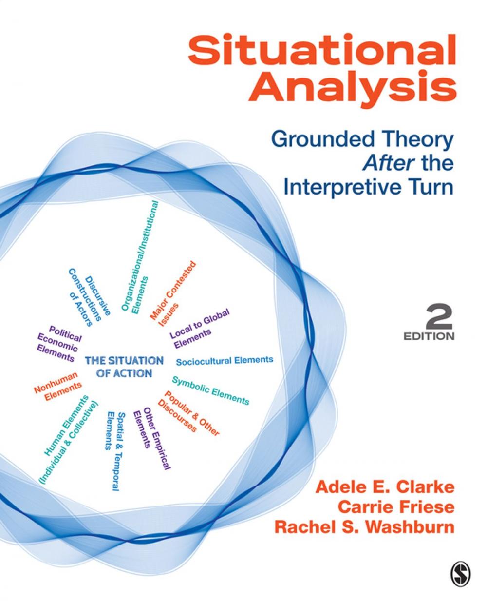 Big bigCover of Situational Analysis