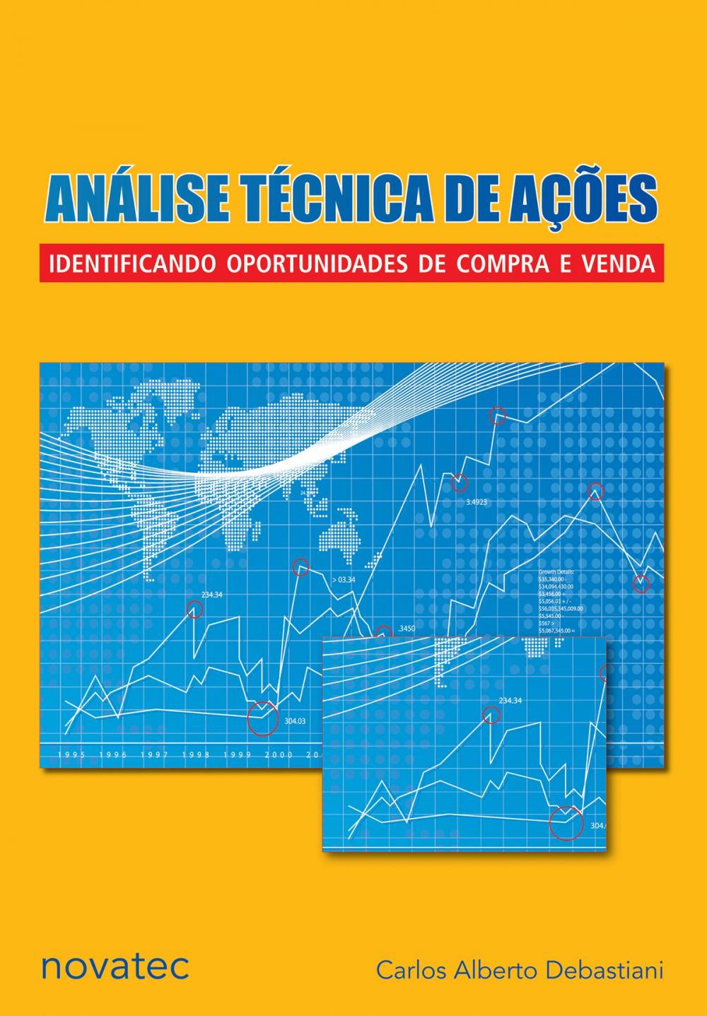 Big bigCover of Análise Técnica de Ações