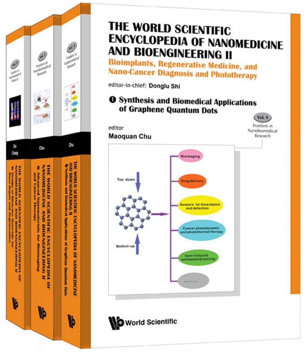 Big bigCover of The World Scientific Encyclopedia of Nanomedicine and Bioengineering II