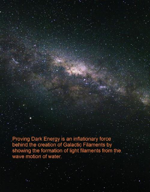 Cover of the book Proving Dark Energy is an inflationary force II; by showing similarities between Galactic Filaments and light reflections created in the motion of water by T. S. Hagerty, T. S. Hagerty
