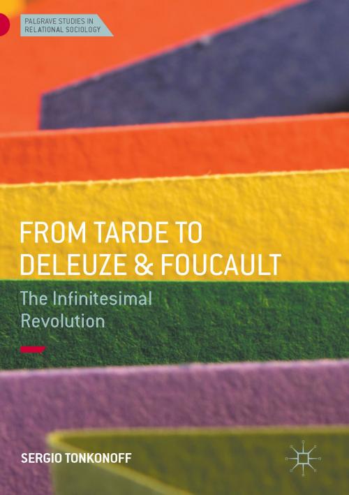 Cover of the book From Tarde to Deleuze and Foucault by Sergio Tonkonoff, Springer International Publishing