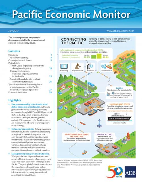 Cover of the book Pacific Economic Monitor July 2017 by Asian Development Bank, Asian Development Bank