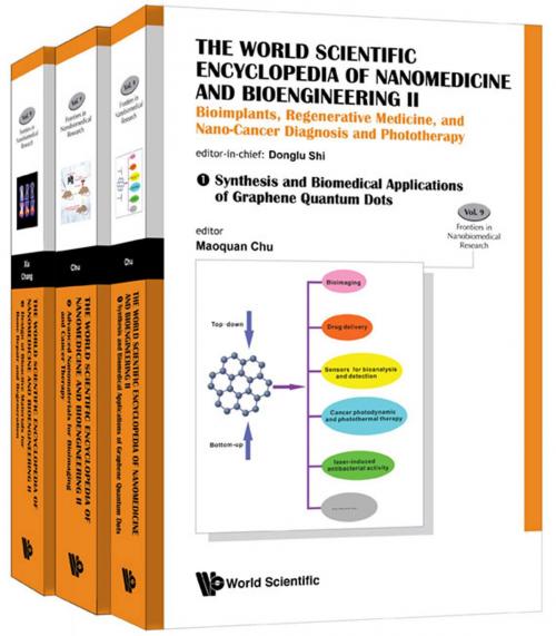 Cover of the book The World Scientific Encyclopedia of Nanomedicine and Bioengineering II by Donglu Shi, Maoquan Chu, Wei Xia;Jiang Chang, World Scientific Publishing Company