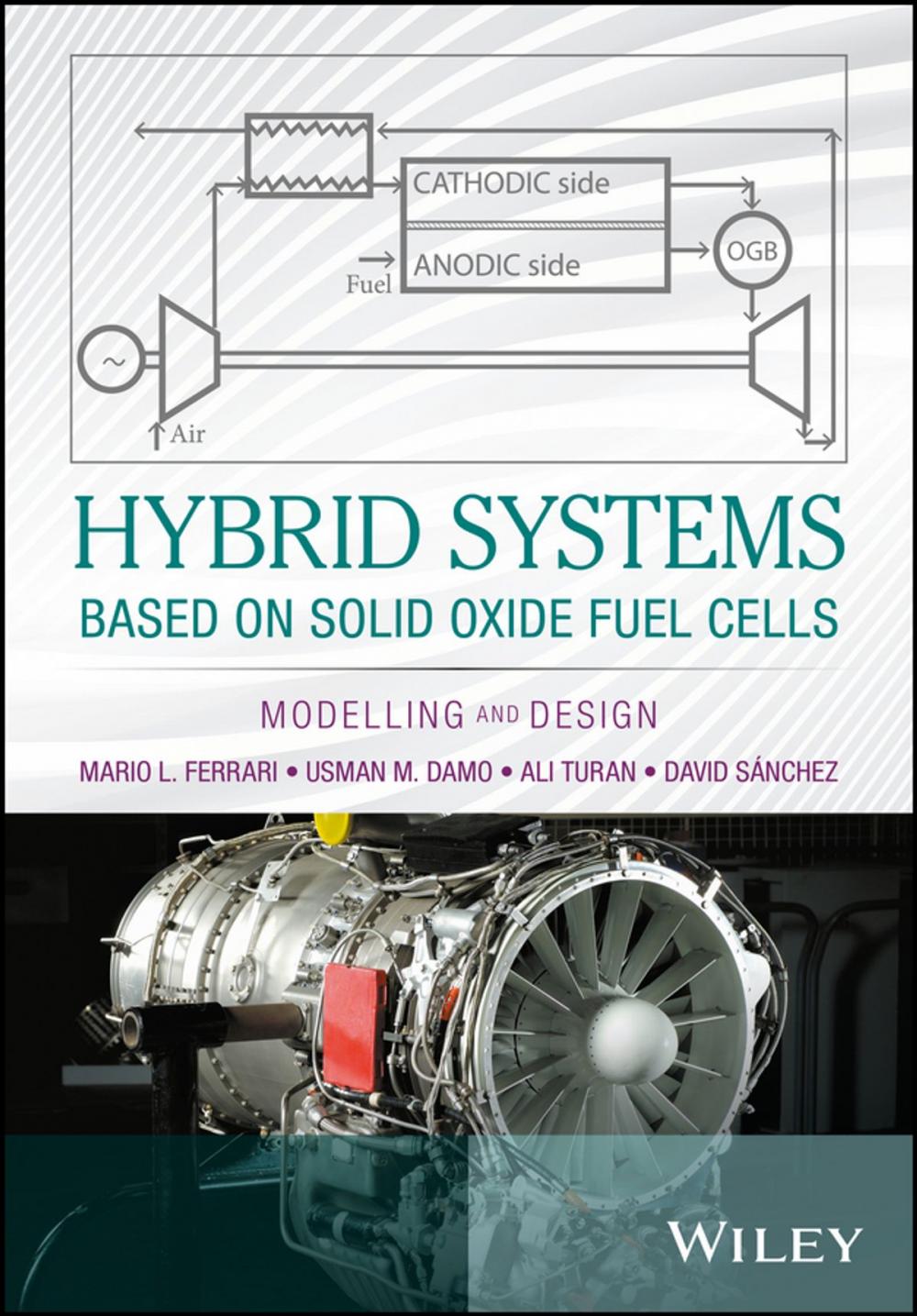 Big bigCover of Hybrid Systems Based on Solid Oxide Fuel Cells