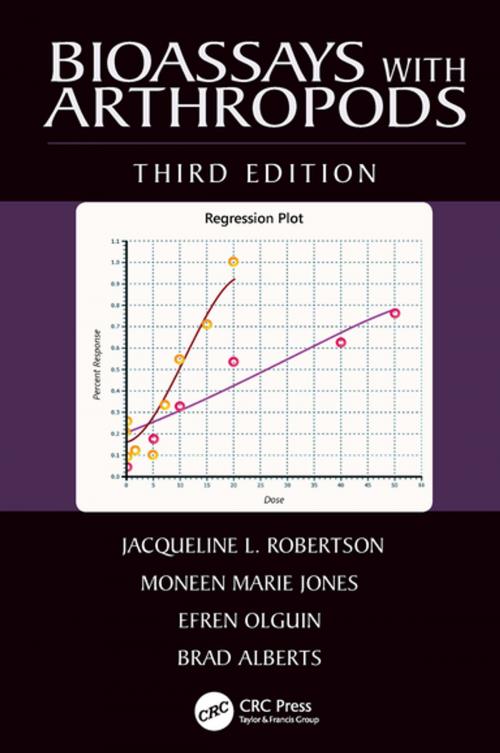 Cover of the book Bioassays with Arthropods by Jacqueline L. Robertson, Moneen Marie Jones, Efren Olguin, Brad Alberts, CRC Press