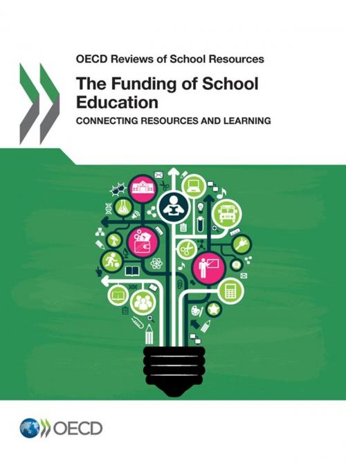 Cover of the book The Funding of School Education by Collectif, OECD