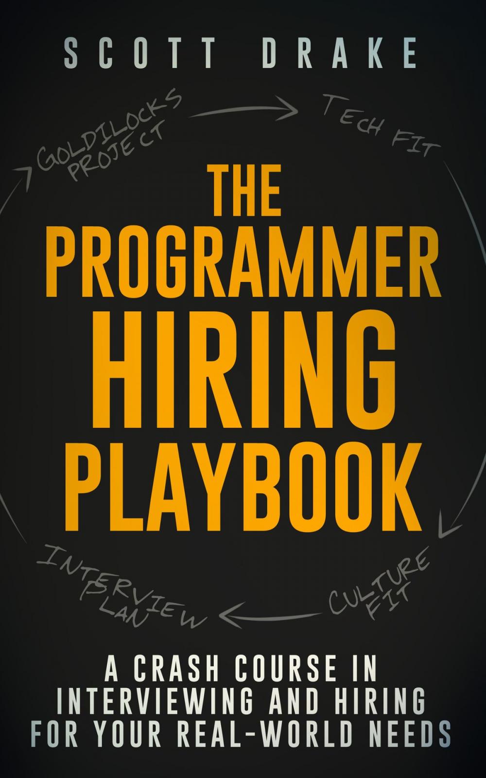 Big bigCover of The Programmer Hiring Playbook