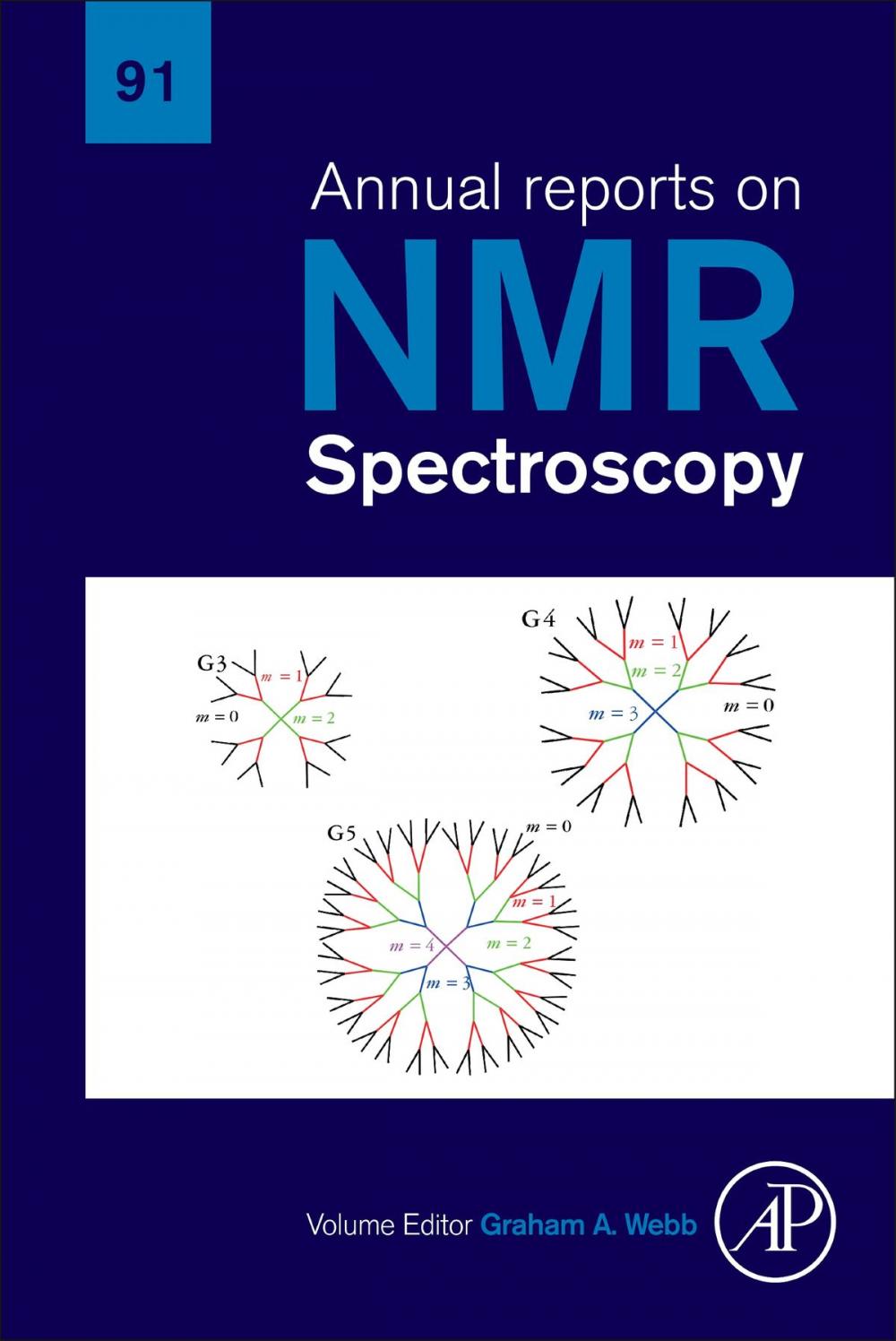 Big bigCover of Annual Reports on NMR Spectroscopy