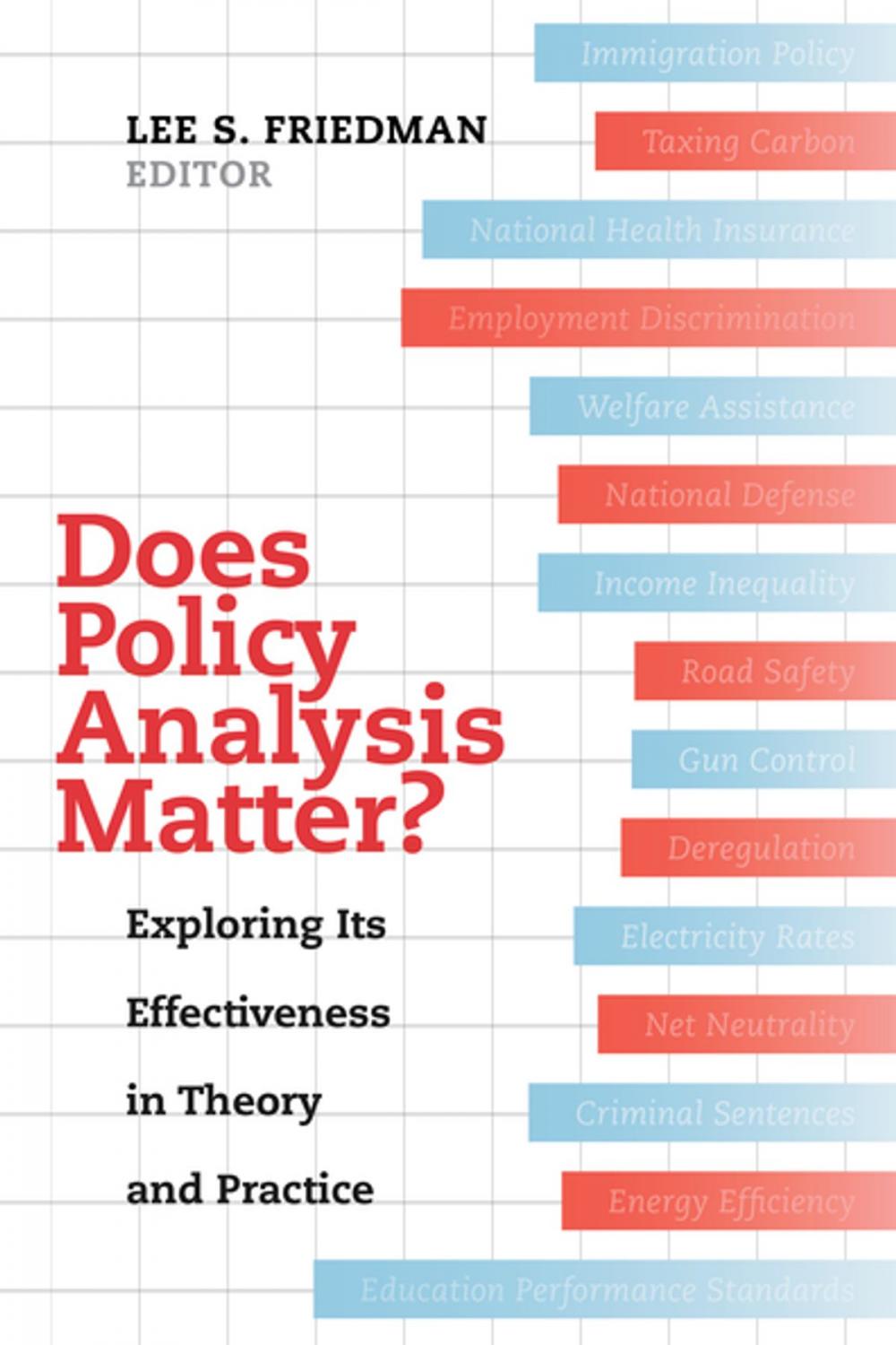 Big bigCover of Does Policy Analysis Matter?