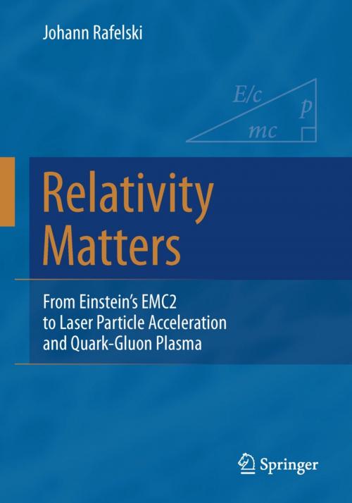 Cover of the book Relativity Matters by Johann Rafelski, Springer International Publishing